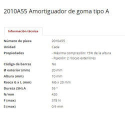 Taco unidad de control PBV20N