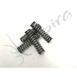 Muelle Eje Empuje...